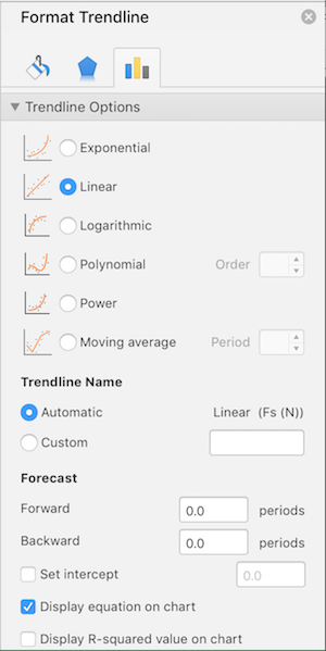 Format trendline label