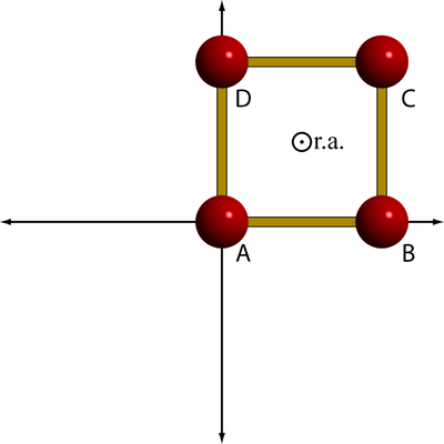 System of particles